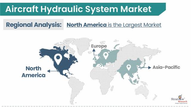 Aircraft-Hydraulic-System-Market-Regional-Insights